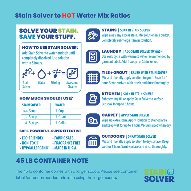 Stain Solver